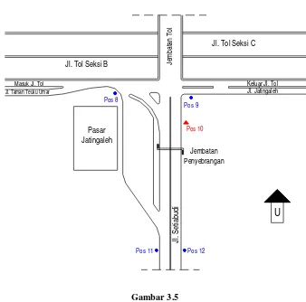Gambar 3.5 Detail Persimpangan antara Jl. Setia Budi – Jembatan Tol  