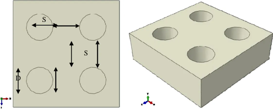Gambar  1. Model 3D material UHMWPE  dengan variasi diameter  lubang dan jarak antar lubang