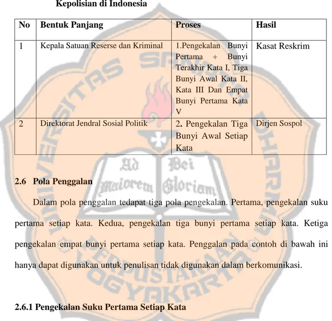 Tabel  4.    Kombinasi  Akronim  dan  Akronim  dalam  Lingkungan  Militer  dan  ..................Kepolisian di Indonesia 