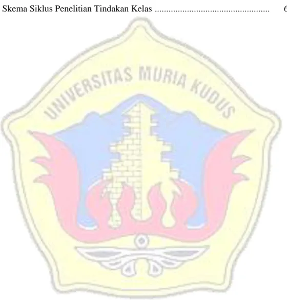 Gambar     Halaman 