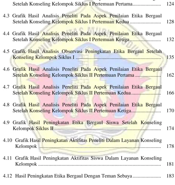 Grafik    Halaman 