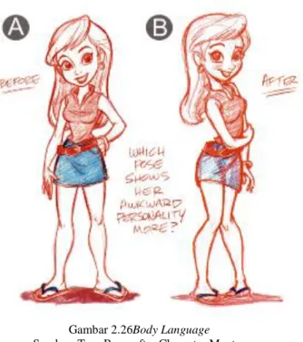 Gambar 2.26Body Language  Sumber :Tom Brancoft – Character Mentor 