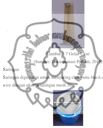 Gambar 3.7 Gelas Ukur 