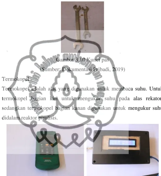 Gambar 3.10 Kunci pas 
