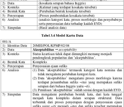 Tabel 3.3 Format Kartu Data 