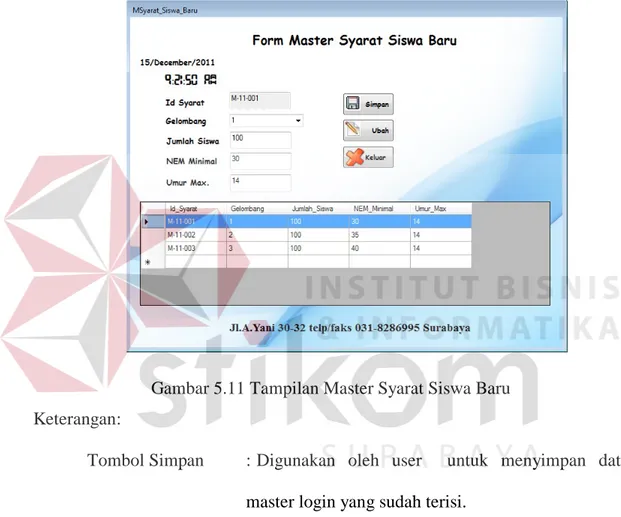 Gambar 5.11 Tampilan Master Syarat Siswa Baru  Keterangan: 