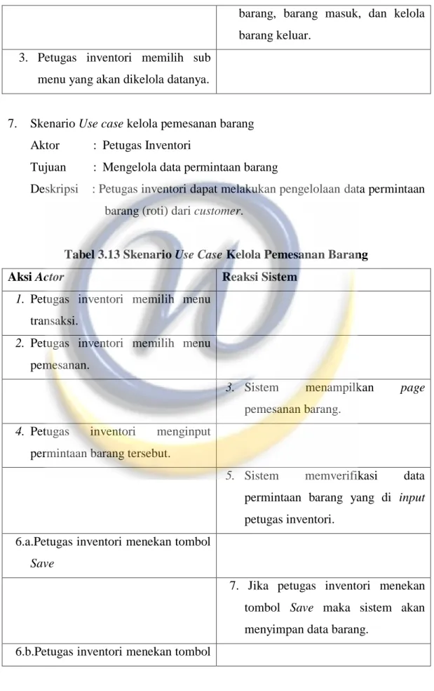 Tabel 3.13 Skenario Use Case Kelola Pemesanan Barang 