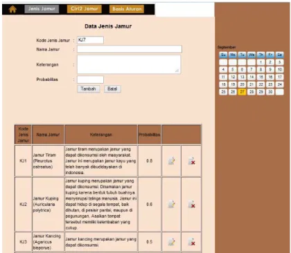 Gambar IV.8. Tampilan Form Data Jenis Jamur 