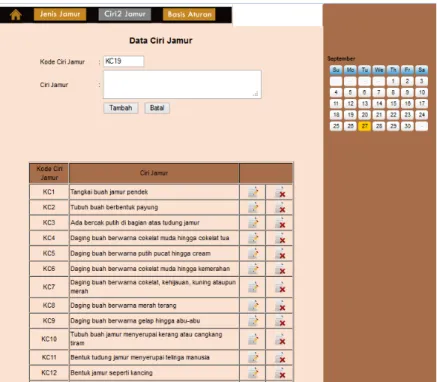 Gambar IV.9. Tampilan Form Data Ciri Jamur 