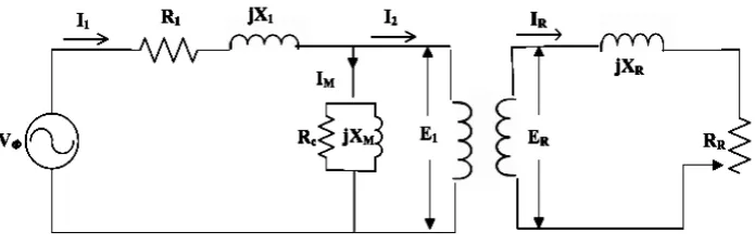 Gambar 2.5  Rangkaian ekivalen motor induksi sebagai model transformator 