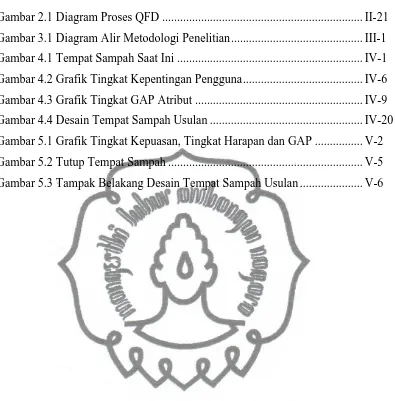 Gambar 2.1 Diagram Proses QFD ..................................................................