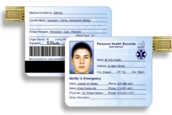 Gambar 4. Contoh ‘Personal Health Record (PHR)’ yang Memuat Data Rekam Medik  per Pasien