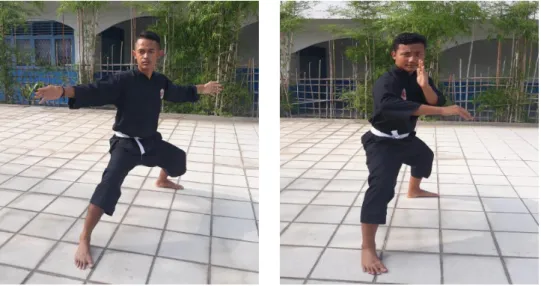 Gambar 5.  Sikap pasang terbuka dan Sikap pasang tertutup 