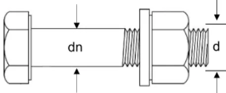 Gambar 3 : Diameter nominal baut dan lobang, d = diameter lobang, dn = diamater nominal, d = dn + 2 mm untuk dn  24 mm, d = dn + 3 mm untuk dn &gt; 24 mm (SNI).