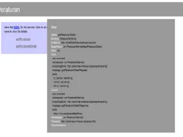 Gambar 9. Web Service dengan metode getPeraturanDetail() 