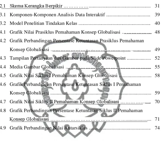 Gambar Halaman