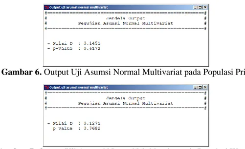 Gambar 6. Output Uji Asumsi Normal Multivariat pada Populasi Pria 