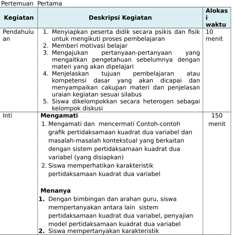 grafik pertidaksamaan kuadrat dua variabel dan 
