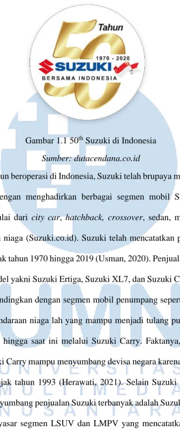 Gambar 1.1 50 th  Suzuki di Indonesia  Sumber: dutacendana.co.id 