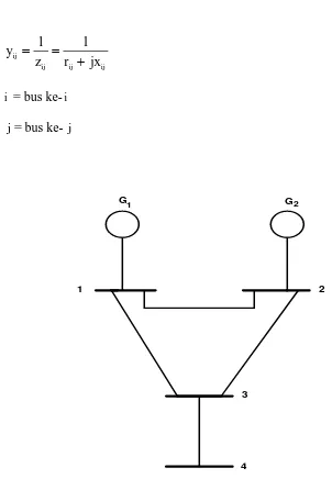 Gambar 2.1 Diagram Satu Garis Sistem Tenaga 