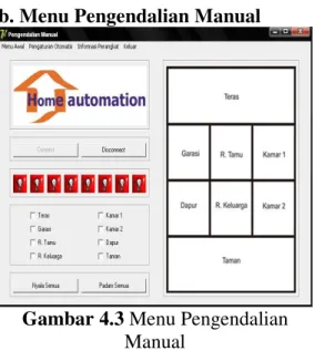 Gambar 4.4 Menu Pengaturan  Otomatis 
