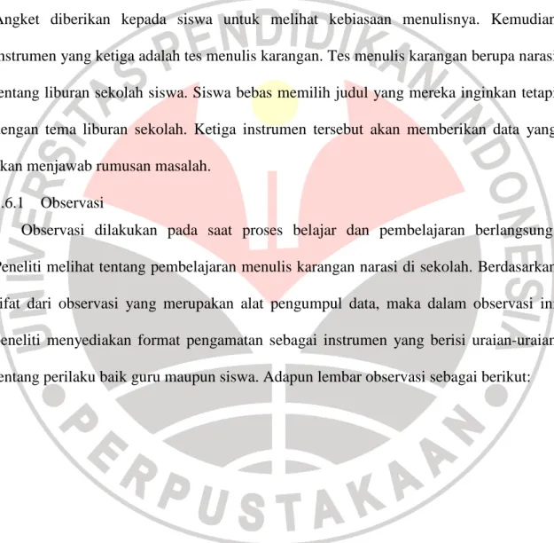 TABEL 3.1 LEMBAR OBSERVASI SISWA 