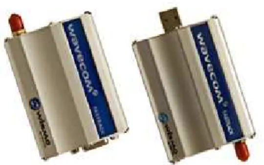 Gambar 2.7 Modem GSM Fastrack M1306B 
