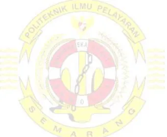 Tabel  1.1    Macam-macam ukuran kontainer ...................................................