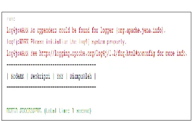 Gambar 9. Query SPARQL dengan URI prefix sesuai dengan file ontologi 