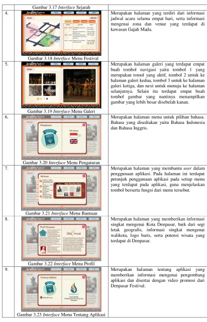 Gambar 3.17 Interface Sejarah       
