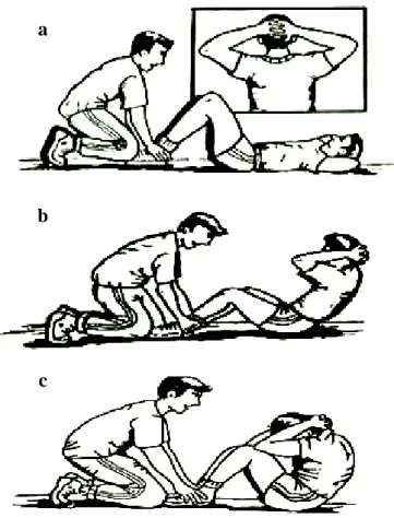 Gambar 3.7: Gerakan Tes Sit-Up 