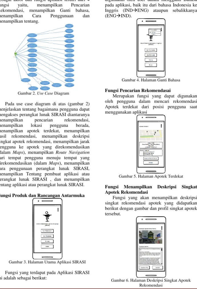 Gambar 2. Use Case Diagram