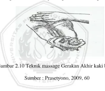 Gambar 2.10 Teknik massage Gerakan Akhir kaki bayi  Sumber : Prasetyono, 2009, 60 