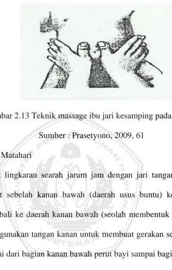 Gambar 2.13 Teknik massage ibu jari kesamping pada perut bayi  Sumber : Prasetyono, 2009, 61 