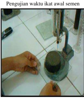 Gambar III.4. 