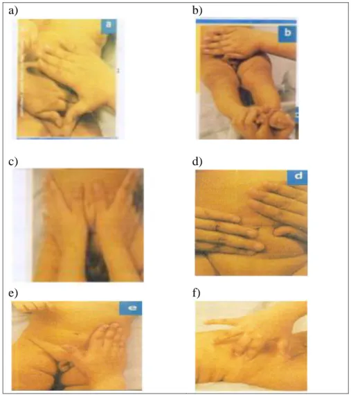 Gambar 2.2 Cara Pemijatan Pada Perut Bayi  Sumber: Prasetyono (2013) 