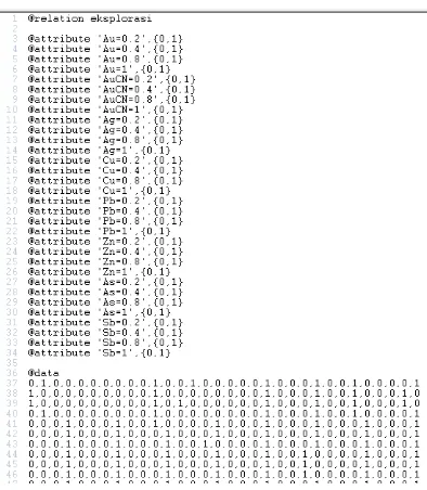 Gambar 6 Format data untuk inputan WEKA 