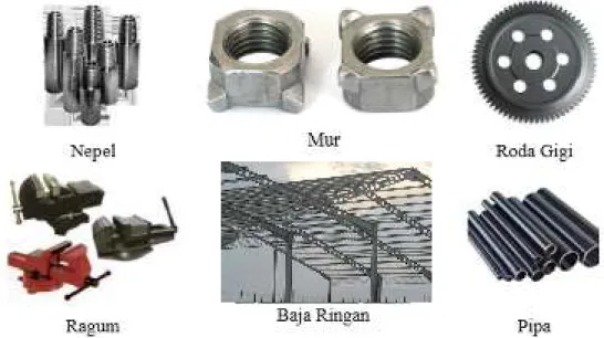 Gambar 2.2. Beberapa jenis peralatan terbuat dari baja karbon rendah  b.  Baja  karbon  menengah  (medium  carbon  steel),  Kekuatan  lebih  tinggi 