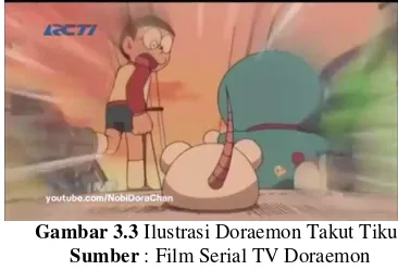 Gambar 3.1  Ilustrasi Nobita Memohon Kamera Khayal Pada Doraemon Sumber : Film Serial TV Doraemon 