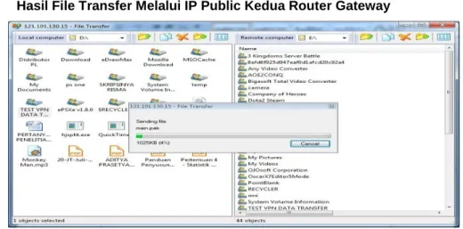 Gambar 7: Radmin Sedang Melakukan File Transfer 