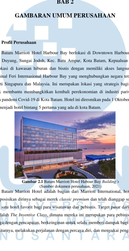 Gambar 2.1 Batam Marriott Hotel Habour Bay Building’s   (Sumber dokumen perusahaan, 2021) 