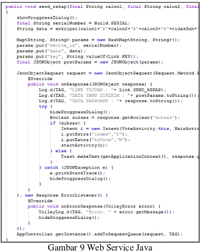 Gambar 9 Web Service Java 