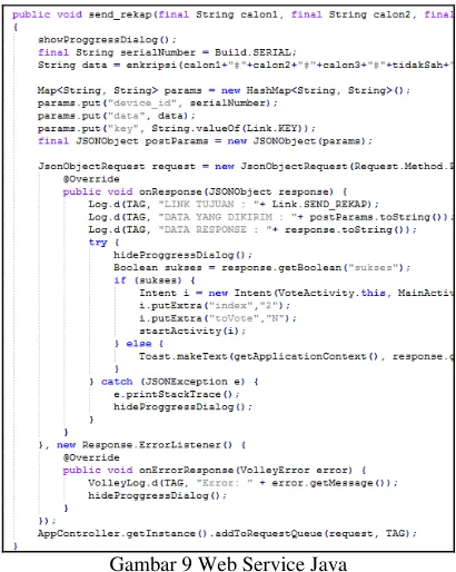 Gambar 9 Web Service Java 