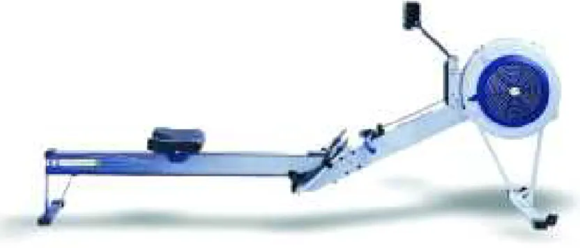 Gambar 2.1 Mesin ergometer
