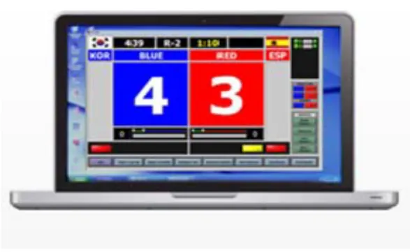 Gambar 5. Software PSS 