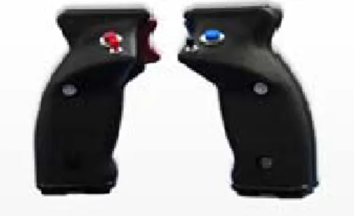 Gambar 6. Joystik PSS 