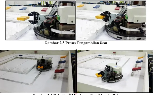 Gambar 2.3 Proses Pengambilan Item 
