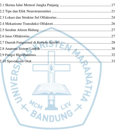 Gambar Halaman 