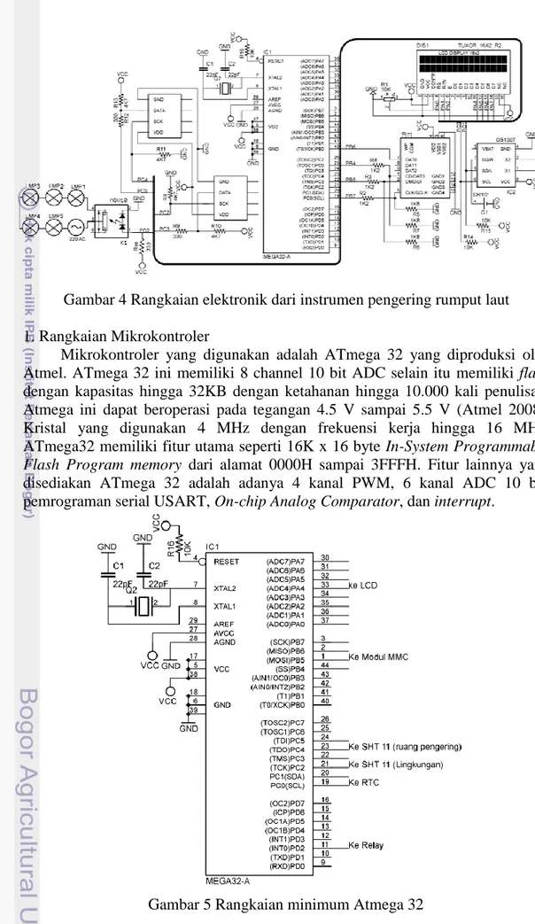 Gambar 4 Rangkaian elektronik dari instrumen pengering rumput laut  1. Rangkaian Mikrokontroler 