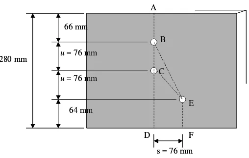 Gambar 3.5   Pelat Berlubang untuk Contoh 3.2 